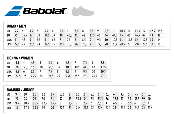 Babolat Grip Size Chart